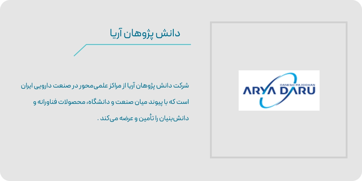 دانش پژوهان آریا